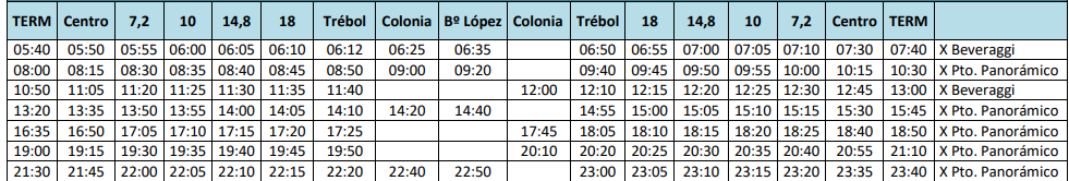 Horarios de Linea 10